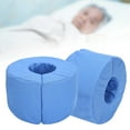thumbnail image 4 of Leg Hand Rest Cushion, Soft Foot Elevator 2pcs  for Patient for Elderly for, 4 of 8