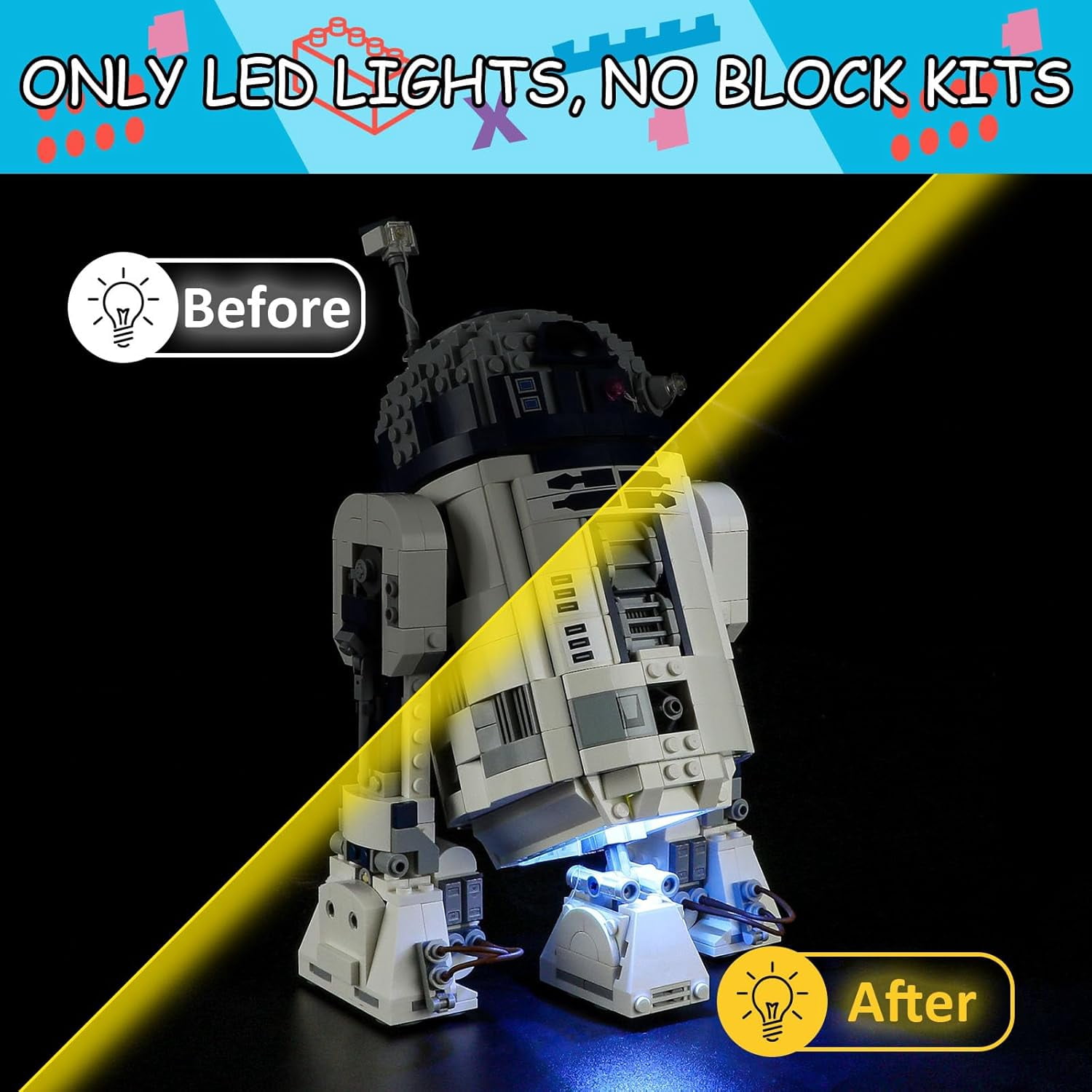 LED Light Kit for Lego 75379 R2-D2 Building Set, Compatible with Lego 75379 Building Blocks Model(Not Include Blocks Set)