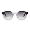 thumbnail image 5 of 3 Pairs of Clear Frame Round Gradient Gray Reading Glasses 2.50 for Men and Women, Classic Spring Hinge Presbyopia Sunglasses PC Two-tone Readers +2.50, 5 of 6