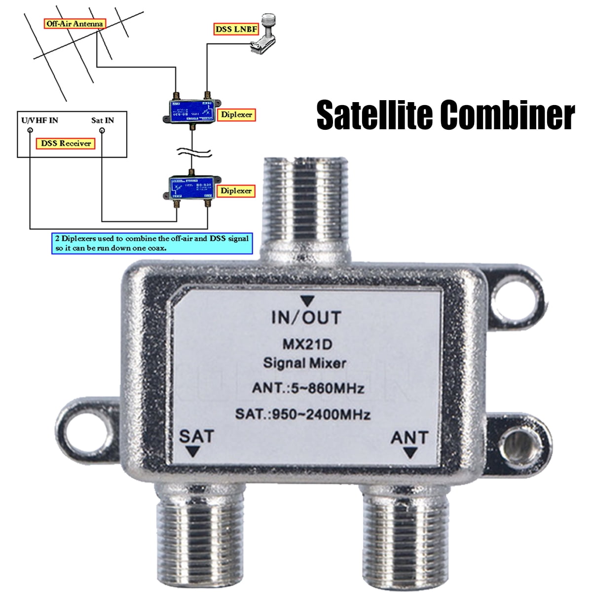 5860 MHz 2 Way TV Signal Satellite Splitter Coaxial Diplexer Combiner