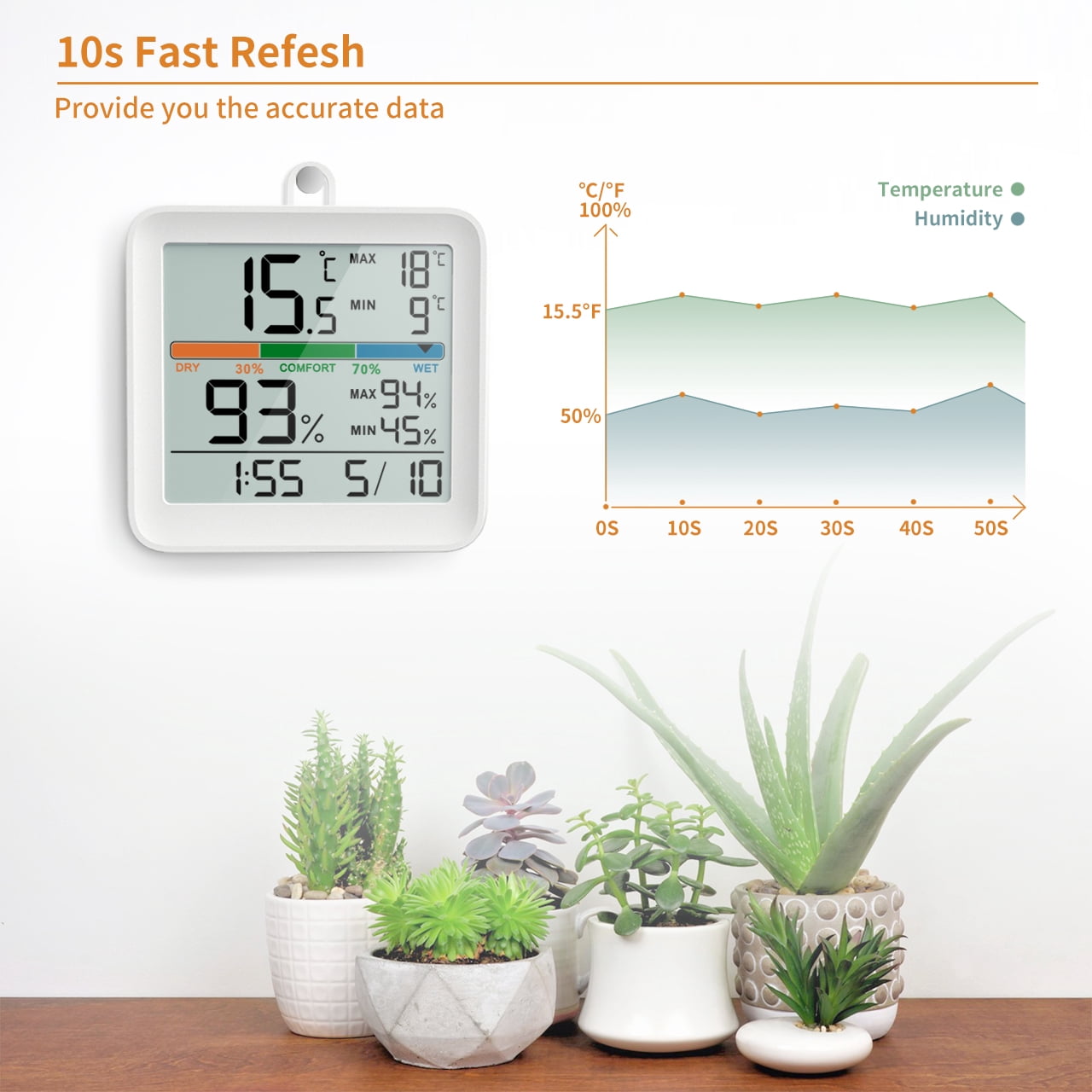 VOCOO Digital Indoor Thermometer Hygrometer, Accurate with Calibration, Backlight, Air Comfort Indicator, 24H Max Min Records, Time, Date