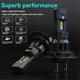 thumbnail image 3 of 2Pcs 3300LM H7 LED Headlight Bulb Wireless 66W CSP for Car Headlamp, 3 of 5