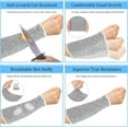 thumbnail image 3 of 2 Pairs Cut Resistant Sleeves Level 5 Arm Protective Sleeve for Thin Skin and Bruising Gardening Sleeve for Men Women, 3 of 7