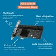 thumbnail image 2 of PCI-E to SATA 3.0 Expansion Extender; PCI-E Expansion Card; Card PCI-Express Extender for 6G SATA Hard Disk Drive Computer Accessory, SA3116J, 16 Ports, 2 of 10