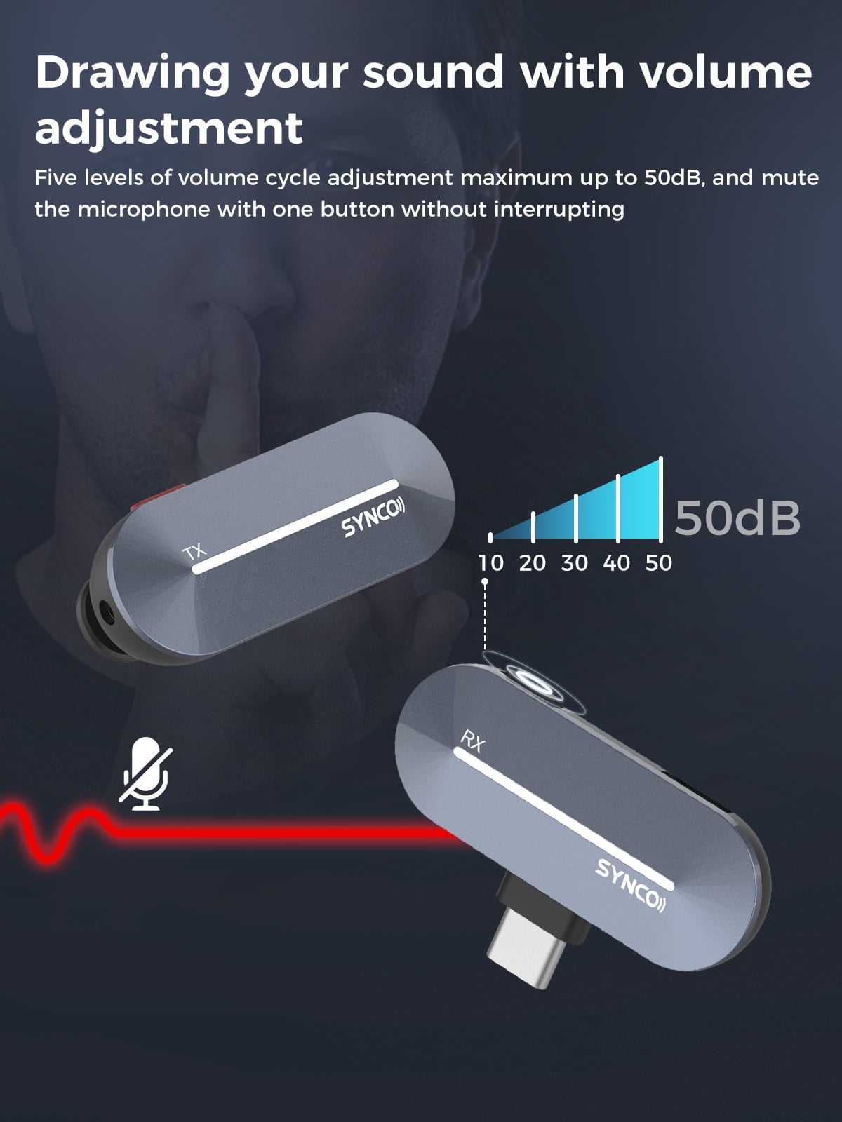 SYNCO  P2ST 2 Mics Wireless Lavalier Microphone, USB-C Wireless Microphones With Charging Case for  iPhone 15, Andriod Phone,Professional Lapel Mics for Tiktok, YouTube, Streaming