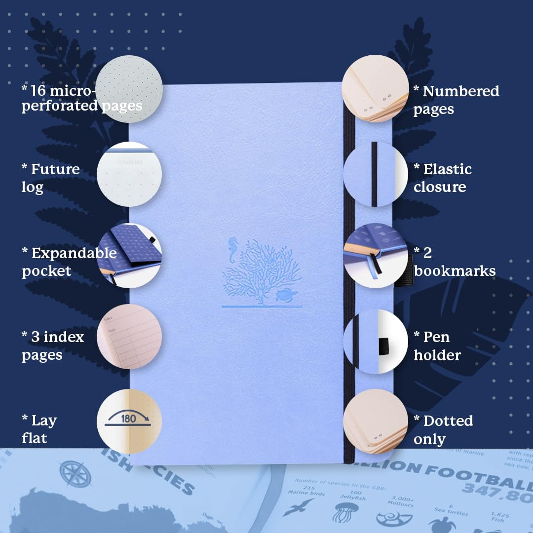 Earth A5+ Sky Blue Great Barrier Dotted, (Hardcover)