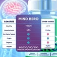 thumbnail image 6 of Mind Hero Advanced Formula Brain Support Pills Maximum Strength Supplement MindHero 180 Capsules, 6 of 9
