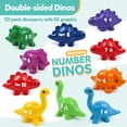 thumbnail image 2 of Juguetes de dinosaurios para contar números a juego con números 1, 2 y 3 de doble cara, aprendizaje preescolar, clasificación sensorial, juegos educativos de juguetes Montessori para niños pequeños de, 2 of 5