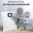 thumbnail image 4 of 12 pack KFI 487 filter bags for Karcher WD4, WD5, WD6 vacuum cleaners, 4 of 4