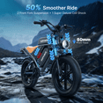 thumbnail image 7 of DEEPOWER Electric Bike for Adults, 750W Motor& 28MPH Fat Tire E Bike,48V 60AH Battery, 70-160 Max Miles,Dual Suspension Ebikes for Adults, 20" Fat Tire E Bike, 7 of 7