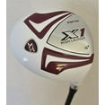 thumbnail image 4 of Ladies Complete Golf Set Custom Made for Petite Women 5'0" to 5'5" Tall Complete Driver, Fairway Wood, Hybrid Irons, Putter, Stand Bag Graphite, 4 of 4