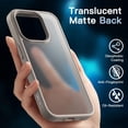 thumbnail image 4 of JETech 5 in 1 Matte Case for iPhone 15 Pro Max 6.7-Inch with 2-Pack Each Tempered Glass Screen Protector and Camera Lens Protector, Translucent Back Shockproof Phone Cover (Natural Titanium), 4 of 7