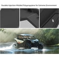 thumbnail image 3 of Maverick X3 Fender Flare Extensions, A & UTV PRO Extended Mud Fender Flares Front & Rear for 2017-2024 Can Am Maverick X3 & X3 Max RS Turbo R RR 2 & 4 Doors Accessories Replace # 715002973, 3 of 9