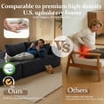 thumbnail image 6 of 4 Seats Boneless Modular Cloud Sectional Sofa with Chaise, Extra-Wide Deep Seats Plush Corduroy Sleeper Soft Couch for Modern Living Rooms, Small Spaces & Apartments (Dark Grey, 138"-L Shape Left), 6 of 7