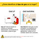 thumbnail image 3 of BOILER DEPOSITO GAS LP 40L 1.5 SERVICIOS CON ENCENDIDO PIEZOELECTRICO GUARDIAN GA-DEP-040LP-01, 3 of 6