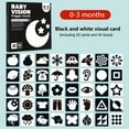 thumbnail image 2 of Baby Early Education Card Baby Visual Stimulation Cards High Contrast Card For Kids Flash Cognition Infant Toy Gift, 2 of 8