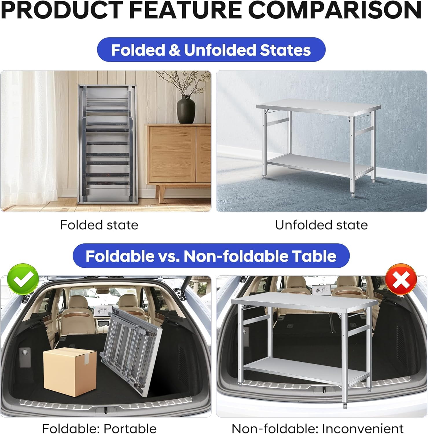 Stainless Steel Folding Table (48x24 in) - Commercial Work Table with Undershelf for Home, Kitchen, Restaurant, Garage, Camping, Outdoor, 920 LBS Load, Foldable Double-Tier Stainless Steel