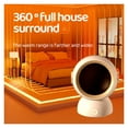 thumbnail image 6 of 1200W Electric Heater Portable Desktop Fan Heater Heating Warm Air Blower Mini Radiator ,Fast Warm Air Delivery, 6 of 7