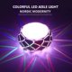 thumbnail image 1 of Accesorio de techo LED Focos de techo Durable para sala de estar (luz de color), 1 of 6