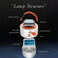 thumbnail image 4 of luz solar recargable (blanca), linterna LED USB para acampar al aire libre, luz portátil para tienda de campaña, luz de seguridad de emergencia, batería, 5 modos Fishi, 4 of 5