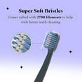 thumbnail image 2 of Perfora Dream White Toothbrush For Kids & Adults | With Smart Indicator Bristle | Super Soft Bristles For Sensitive Teeth | Combo Pack Of 2, 2 of 3