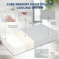 thumbnail image 6 of PAYDA Cooling Bed Pillow for Side Sleeping, Soft and Supportive Cervical Pillow, Square Pillow Grey(24"x12"x4", Thin), 6 of 7
