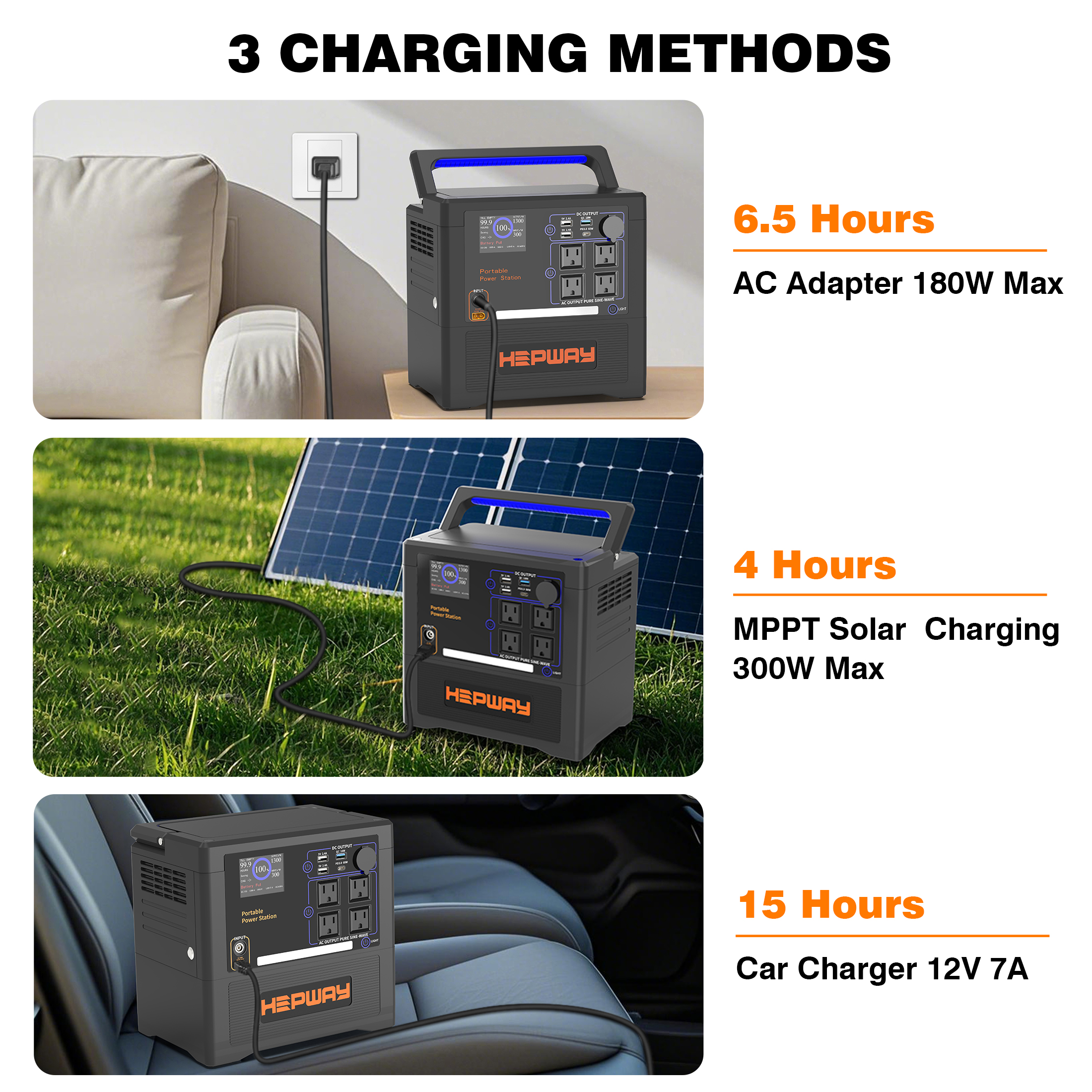 HEPWAY Portable Power Station 2400W Peak, 1154Wh Lithium Battery, QC3.0 USB-C 4X120V AC Output 1300W, Support Refrigerator Mode With 4*Cooling Fans Solar Generator For Camping RV Home(No Solar Panel)