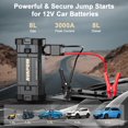thumbnail image 2 of AVAPOW Bateria Para Auto, Paquete de Batería de Arranque Jump de Pico 3000a con Función de Arranque de Fuerza, Caja de Cargador Jump de Litio de 12 V para Motor Diésel de hasta 8l a Gas, 2 of 8