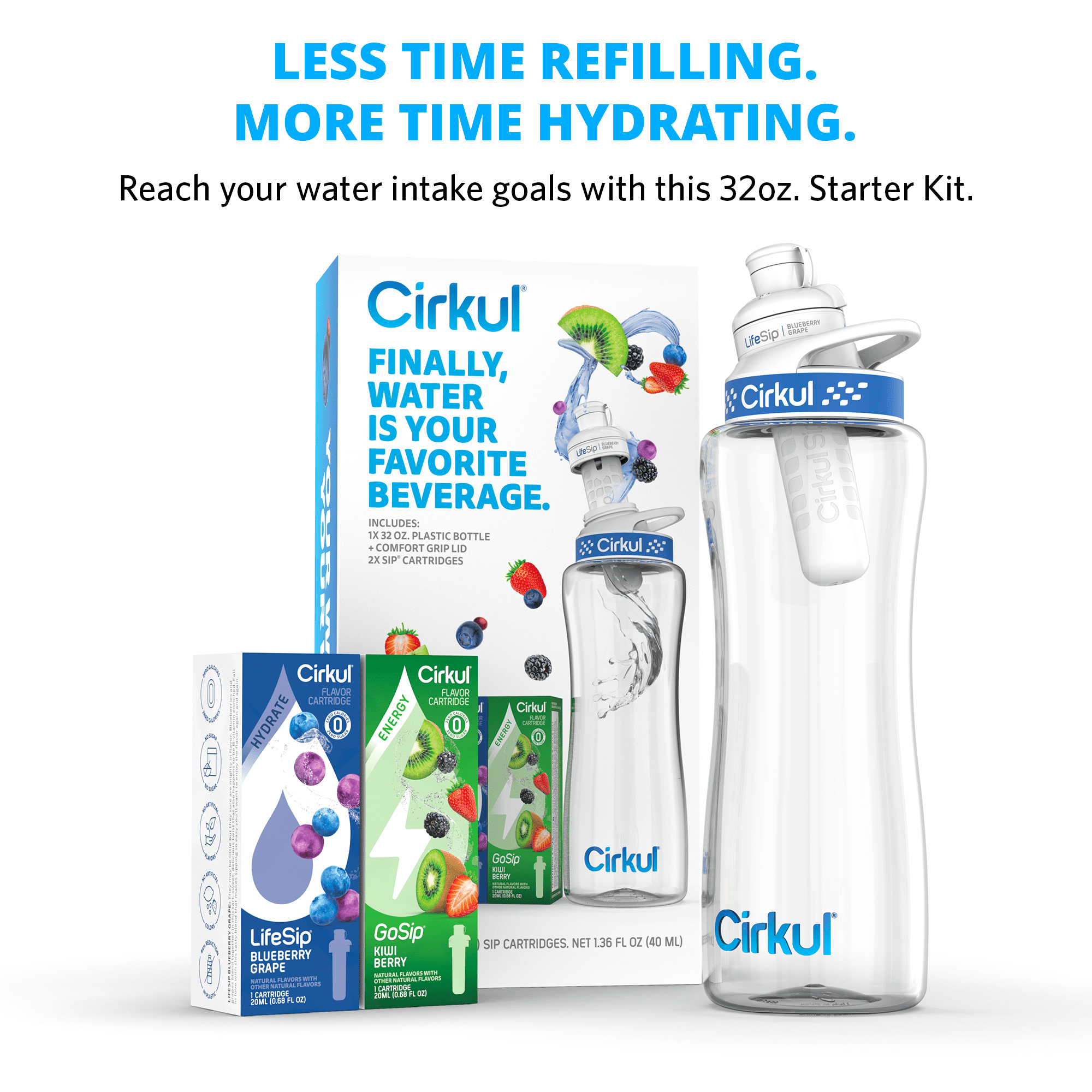  Cirkul 12 oz Plastic Water Bottle Starter Kit with Blue Lid and  2 Flavor Cartridges (Fruit Punch & Mixed Berry) : Home & Kitchen