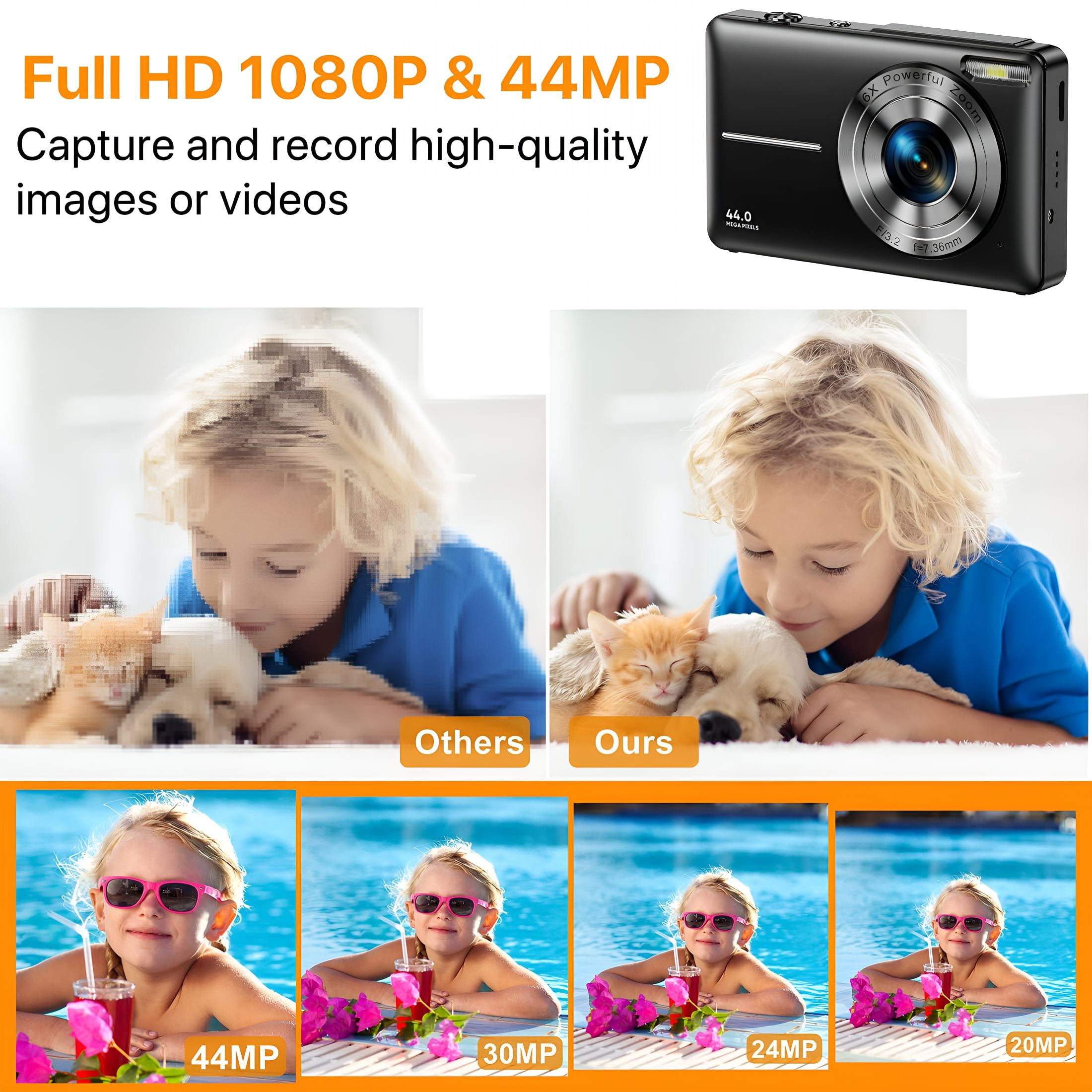 GJX Digital Camera,FHD 1080P 44MP 16X Zoom,Compact Point & Shoot Camera for Kids & Teens,Portable,Easy to Use,for Photography & Video Recording,Webcam Feature,Ideal Gift for Children Seniors
