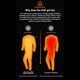 thumbnail image 3 of Men Women Heated Underwear Top with Pants Set Washable USB Charging Electric Thermal Heating Insulated Clothes with 3 Level Temperature Setting Cold-Proof Underwear Outdoor Winter Heating, 3 of 5