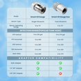 thumbnail image 3 of Smart Oil Gauge Duo - Advanced Dual Sensor Wi-Fi Heating Oil Tank Gauge - Compatible with Alexa - Designed for 138/275/330/500 Gallon Tanks (Vertical/Horizontal), 3 of 6