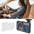 thumbnail image 3 of HD Car HUD Display IKiKin HUD Head Up Display GPS OBD2 Dual USB Interface With Alarm System Digital Windshield Projector, Speedometer For Car, 3 of 8
