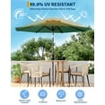 thumbnail image 5 of 9FT Outdoor Patio Umbrella with Double-Layer Vented Canopy, UPF 50+ UV Protection, 8-Rib Steel Frame, Crank & Tilt Mechanism, Detachable Pole, Backyard, Deck, or Poolside, 5 of 7
