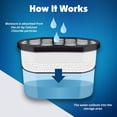 thumbnail image 4 of - Moisture Absorber Tub with Activated Charcoal - 3-Pack - 18 oz Disposable Odor Eliminator Box & Dehumidifier for Garage, Home, Kitchen, Bedroom, Bathroom, Closet, Cars, and Boats, 4 of 4