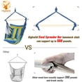 thumbnail image 4 of Hammock Chair Hanging Rope Swing - Max 500 Lbs - 2 Cushions Included - Steel Spreader Bar with Anti-Slip Rings - for Any Indoor or Outdoor Spaces (Beige), 4 of 9