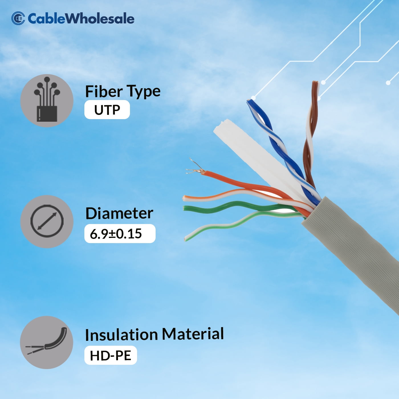 CableWholesale Bulk Shielded Foil Twisted Pair Cat6a Ethernet Cable, Stranded, Spool, Gray - 1000 ft.