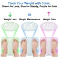 thumbnail image 4 of Pnnied Body Fat Scale,Digital Bathroom Scale for Weight, Scale with BMI, Body Fat, Muscle Mass, Body Composition Analysis, Highly Accurate Bluetooth Scale with APP(White), 4 of 7