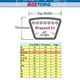 thumbnail image 4 of BESTORQ A27 o 4L290 V-Belt Classic Wrapped Rubber X3 V-Belt Negro 29"" Circunferencia exterior x .51"" Ancho x .34"" Alto Paquete de 1, 4 of 5