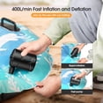thumbnail image 4 of Bomba de aire eléctrica, batería recargable de 5200 mAh, inflador para colchones inflables con 3 boquillas, inflador rápido para botes inflables/colchones de aire., 4 of 5