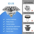 thumbnail image 5 of Pop Up Bathtub Drain Plug Brass Tub Drain Stopper with Cover Tub Drain Strainer Prevent Hair Clogging Rustproof Bathroom Drain Plug with Strainer for 1-2/5 to 1-5/6inch Drain Hole, 5 of 10