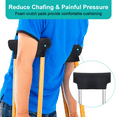 thumbnail image 7 of Crutch Pads - Padding for Walking Arm Crutches - Universal Underarm Padded Forearm Handle Pillow Covers for Hand Grips - Soft Foam Armpit Bariatric Accessories for Adults, Kids, 7 of 7