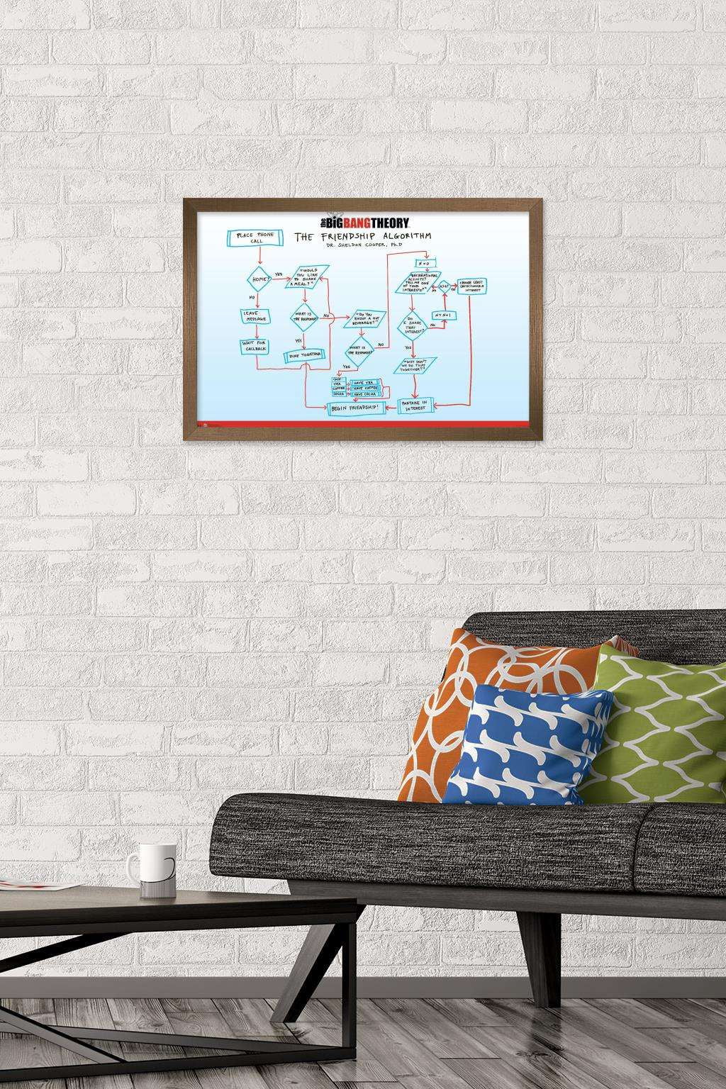 The Big Bang Theory - Friendship Wall Poster, 14.725" x 22.375", Framed