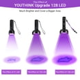 thumbnail image 2 of Fugacal UV Blacklight Flashlight, Super Bright 128 LED Pet Dog Cat Urine Detector light Flashlight for Pet Urine Stains, UV Black light Flashlight for Bed Bugs, Scorpions, 2 of 15