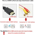 thumbnail image 2 of HDMI Male to 3 RCA RGB Male AV Video Audio Adapter Cable For HDTV DVD Player TV, 2 of 2