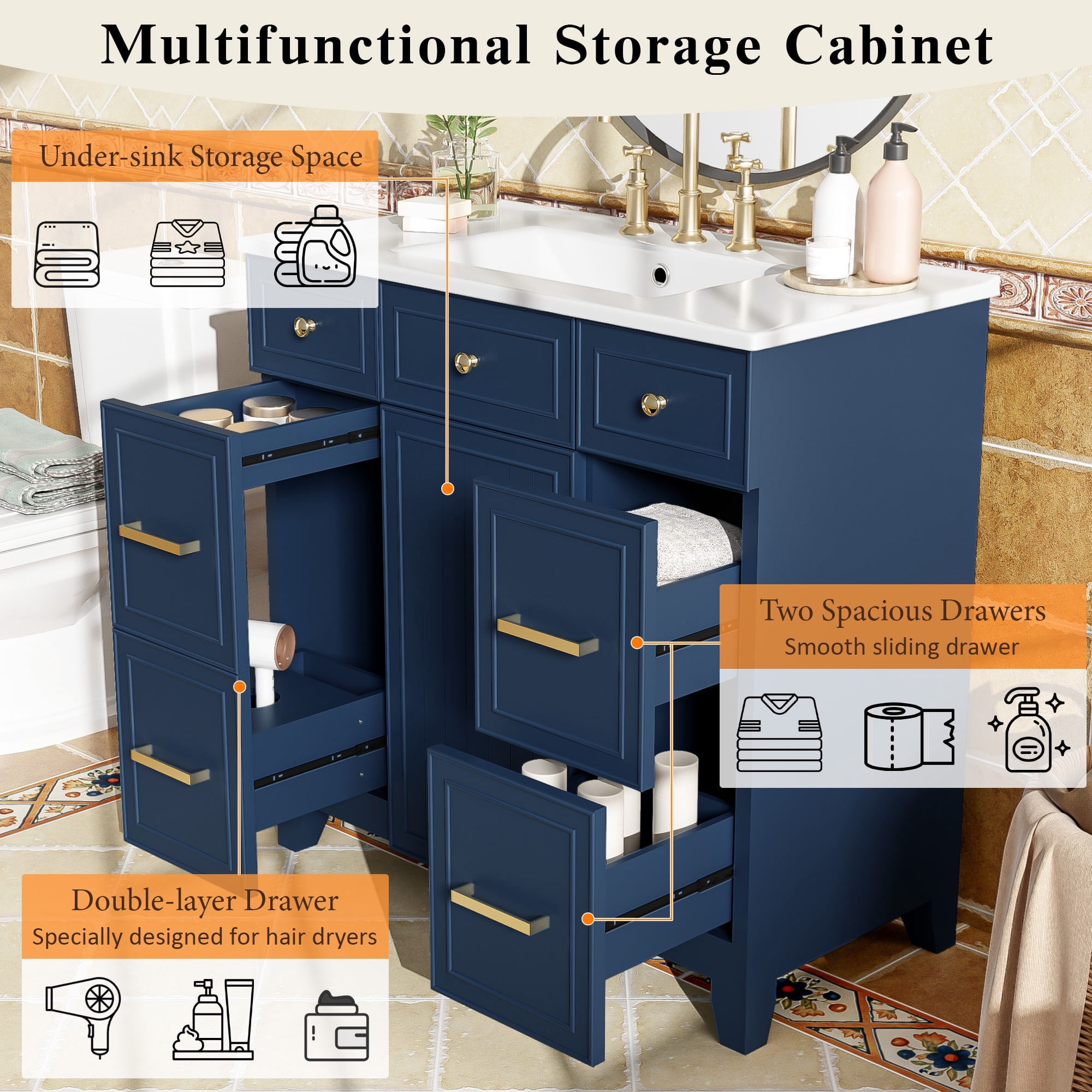 Euroco 36" Euroco Bathroom Vanity with Ceramic Sink, Blue, Solid Wood Frame, Soft Close Doors, Adjustable Shelves, 3 Drawers,Including Double-Depth Drawer for Hairdryer Storage