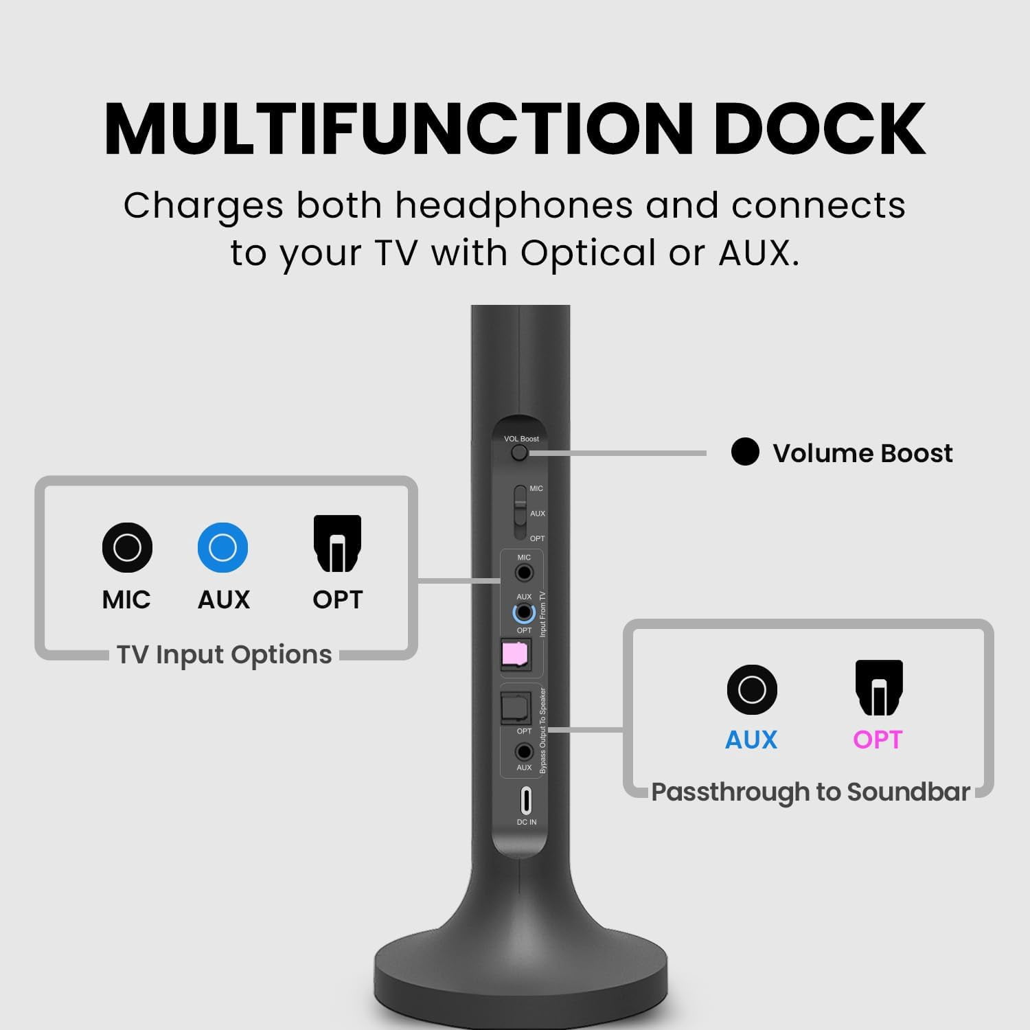 Avantree Duet - Dual Wireless Headphones for TV Watching with Transmitter/Charging Stand 2-in-1, Clear Dialogue Mode & Volume Boost for Seniors, Scalable to 100 Headphones - Black