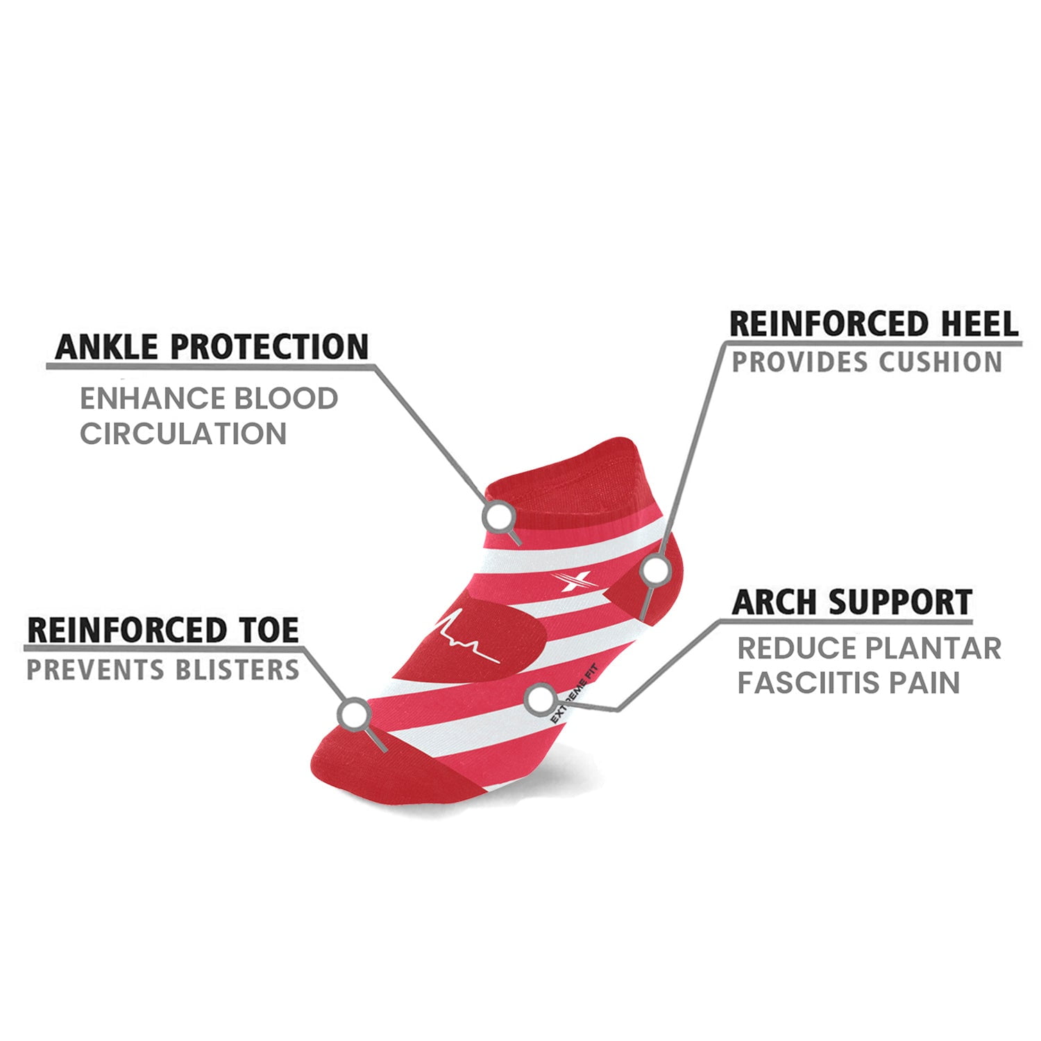 Compression Socks - Ankle High for Running, Athtletics, Travel - 6 Pair