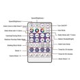 thumbnail image 3 of Contrôleur Rf Dc5v-24v 28 Touches Wifi App Musique Télécommande Vocale pour Ws2812b Ws2811 Variateur Maison Rgb, 3 of 5