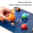 thumbnail image 2 of Cognitivos Del Universo Tablero 8 Planetas Montessori El Mejor Regalo para Y Niñas, 2 of 9